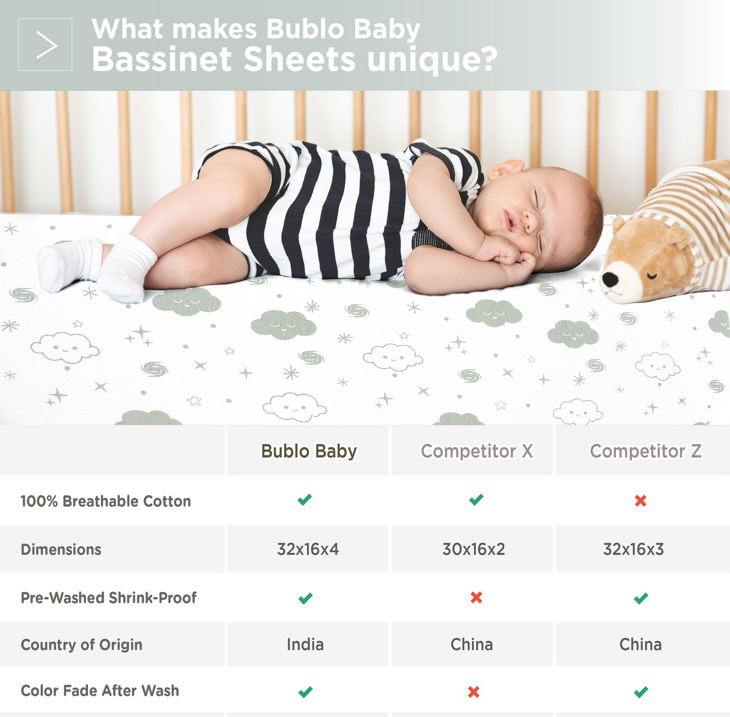 BubloBaby Premium Organic Cotton Bassinet Sheets (3 Pack)