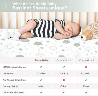 BubloBaby Premium Organic Cotton Bassinet Sheets (3 Pack)