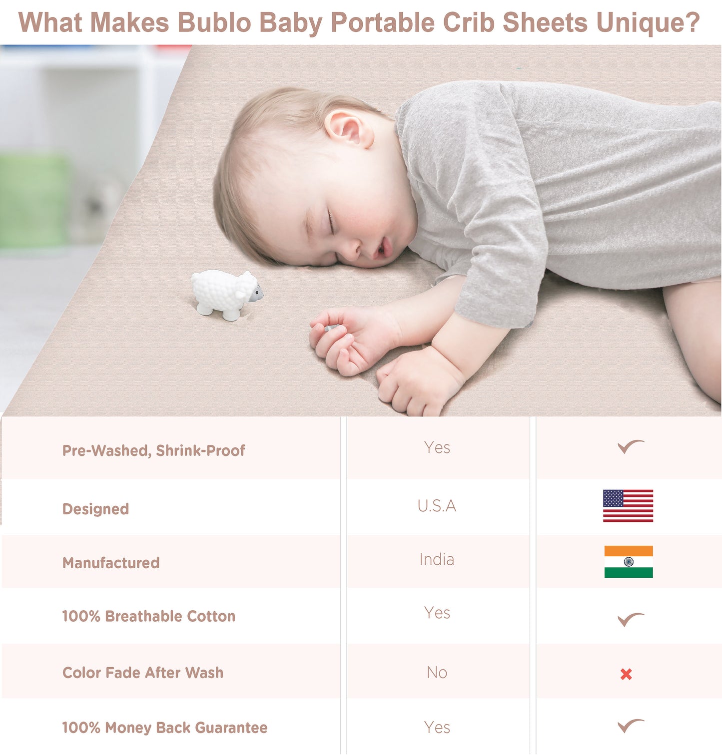 BubloBaby Mini Crib Sheet 2 pack – Soft Jersey Cotton Fitted