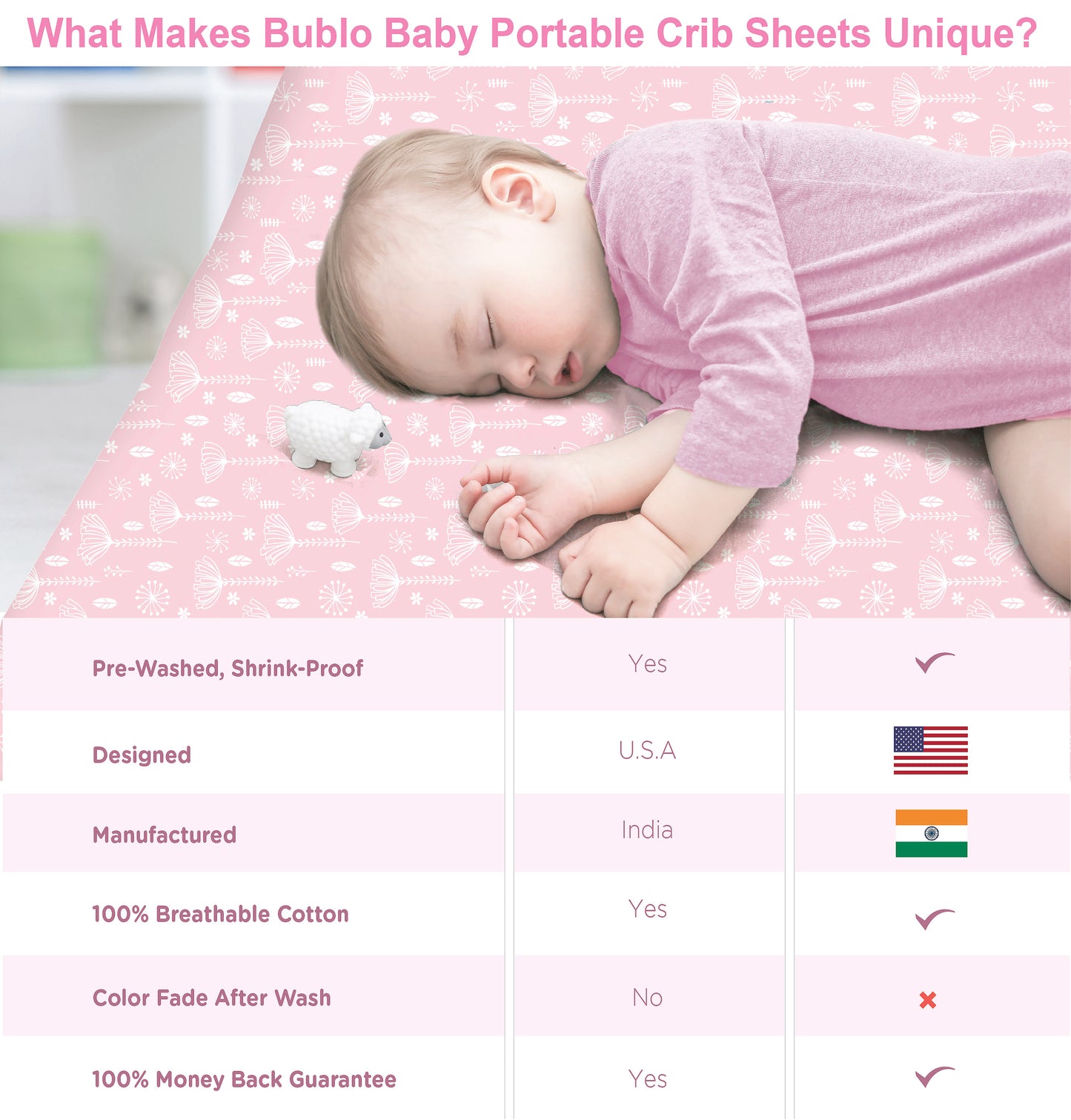 Bubo Baby Mini Crib Sheets 2-Pack – Pink Jersey Cotton